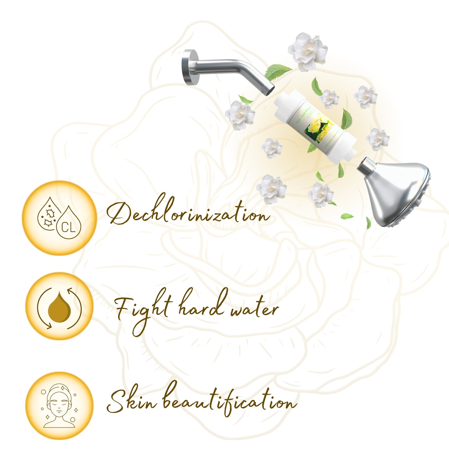 Fragrance Shower filter for hard water and chlorine with Skin and Fragrance filter | Gardenia Fragrance | Removes odor