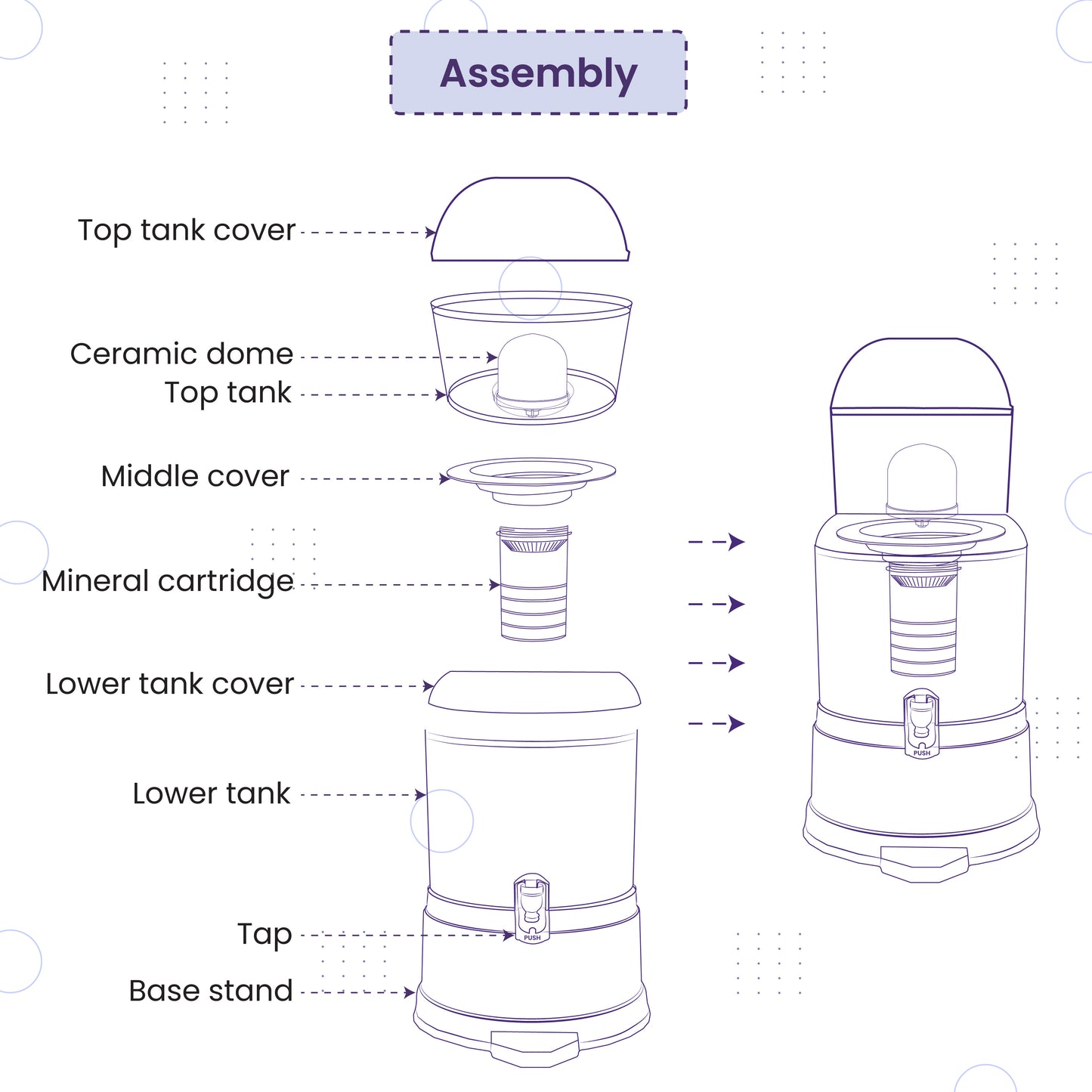 PS-MWP-16 PureStream Mineral Water Filter 5 Stages | Ceramic and Mineral Balls | Non-Electric and Chemical Free | Counter Top (Transparent, 16L, ABS, Pack of 1)