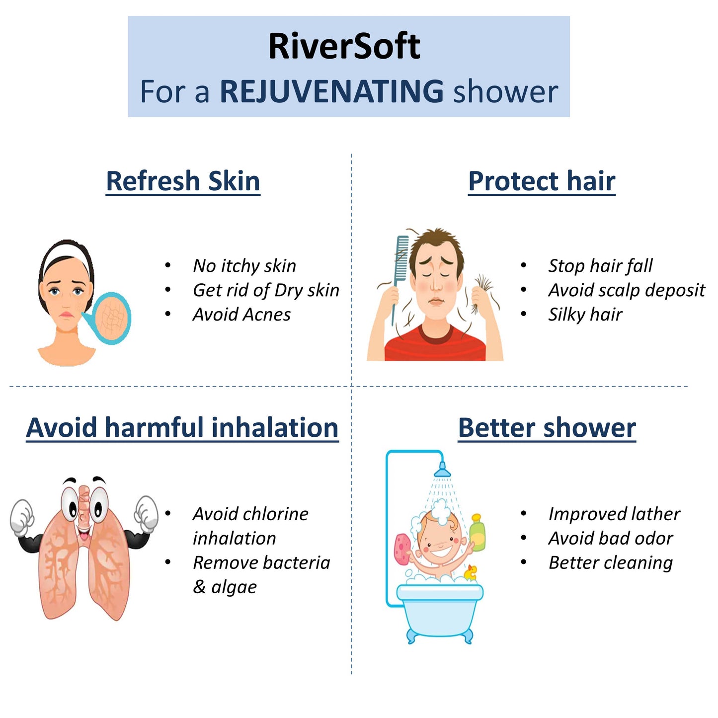 SFC-10 shower filter and tap filter cartridge with 10 stage | Replacement filter