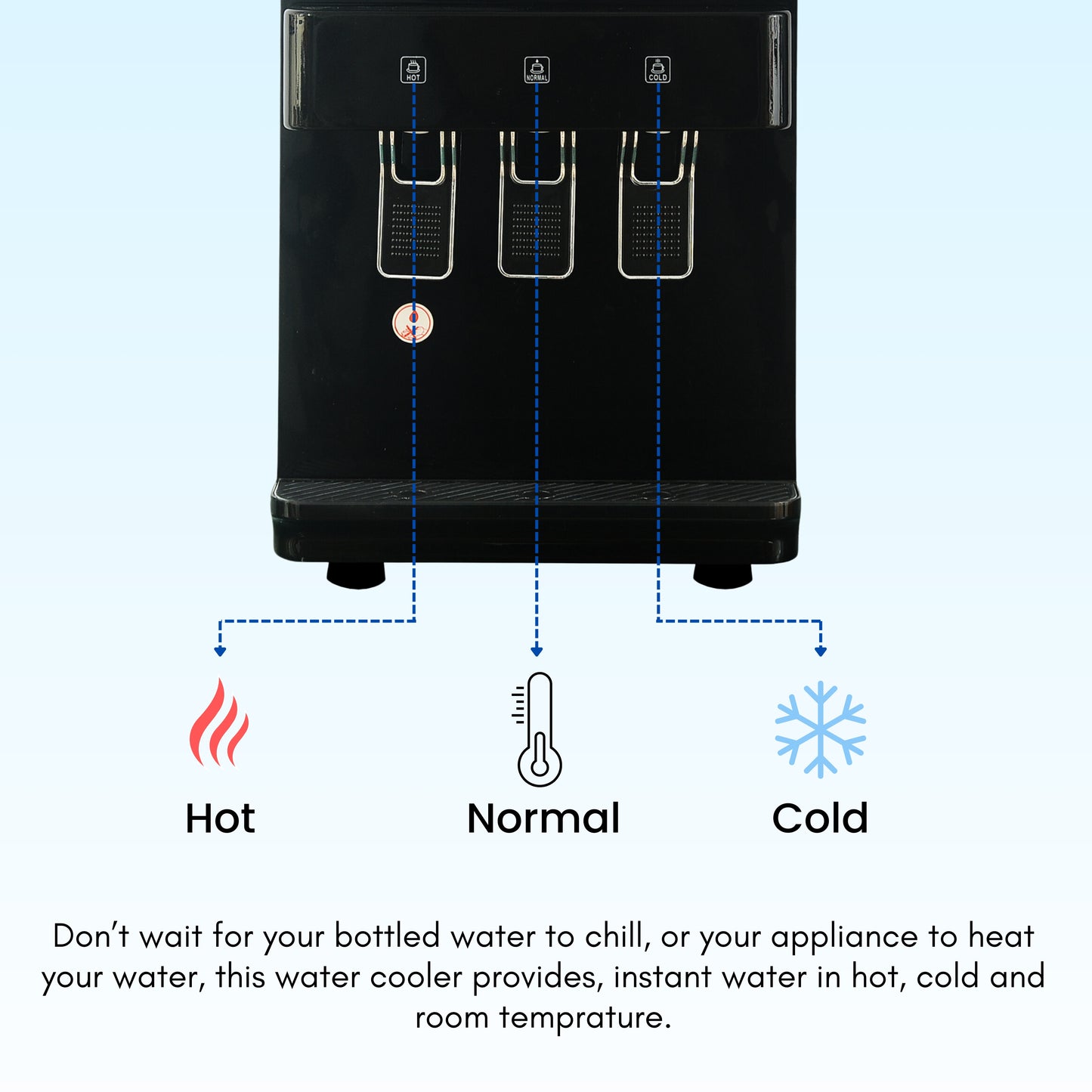 Hot, Cold and Normal Water Dispenser| Table Top | Suitable for Office & Home
