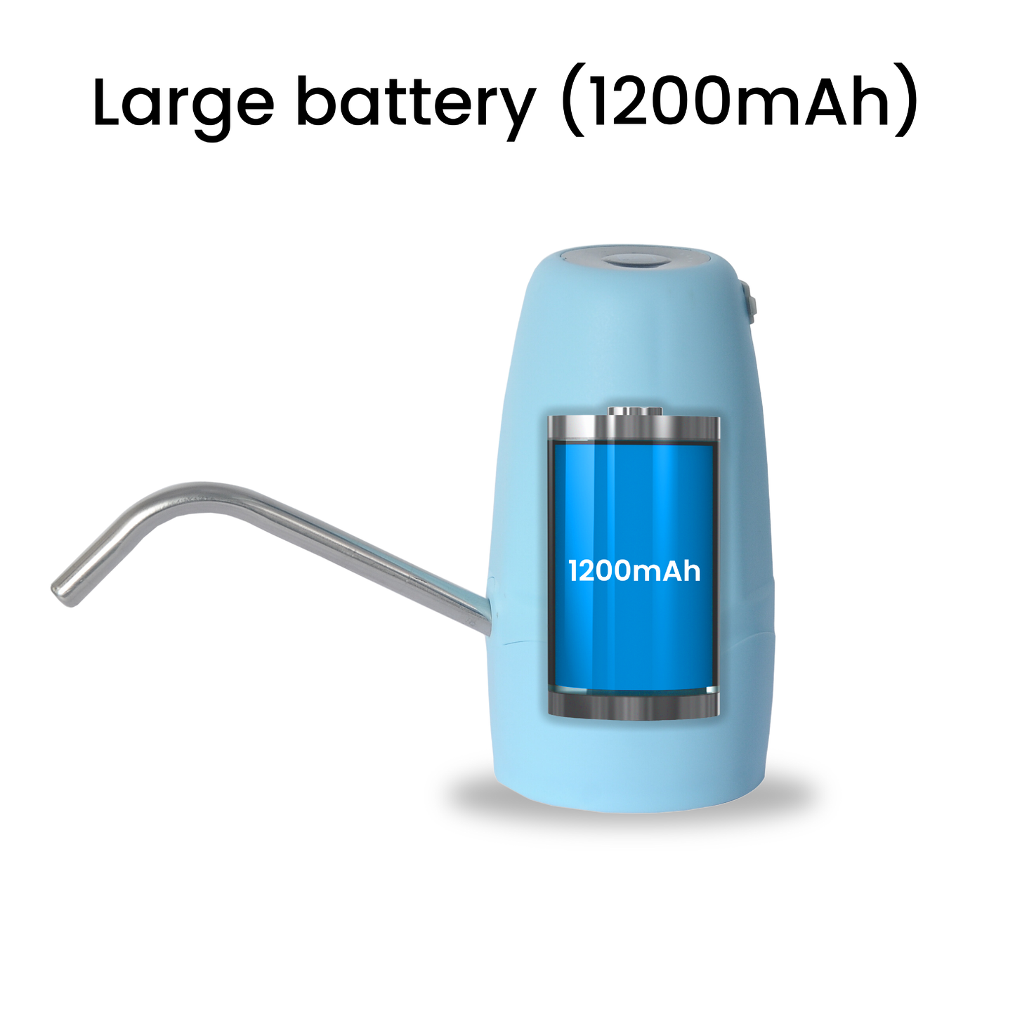 AWD-Pro-B-1 Automatic Water Dispenser Pump for 20 Litre Water Bottle Can with Portable USB Charging Cable | Blue