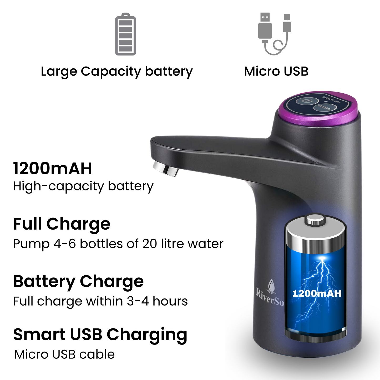AWD-BL Automatic Water Dispenser Pump for 20 Litre Water Bottle Can with Portable USB Charging Cable | Black