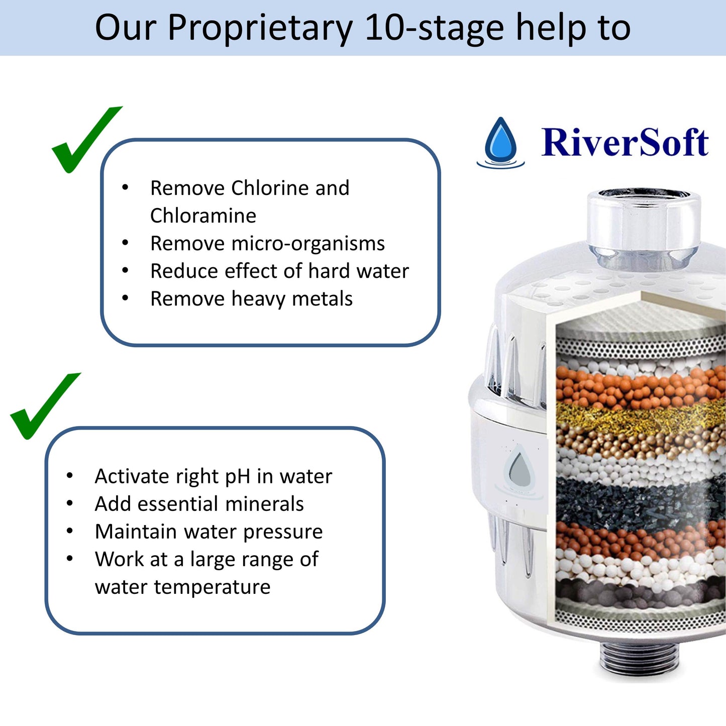 SF-10 Advanced shower filter and tap filter with 10 stage | Water softener